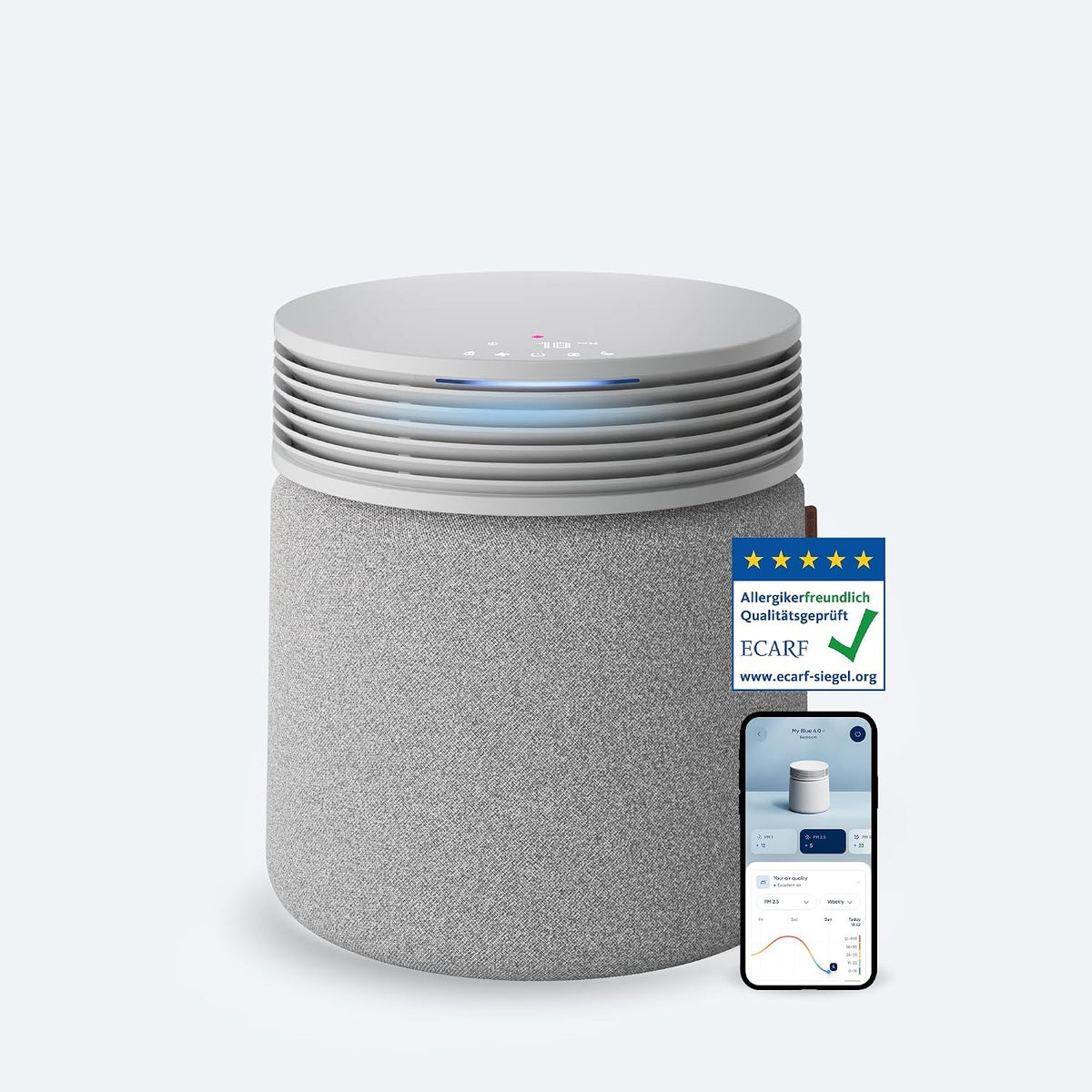 Purificadores de aire de BLUEAIR, Blue Signature Purificador de Aire para Espacios Amplios, Silencioso y Inteligente hasta 154m²