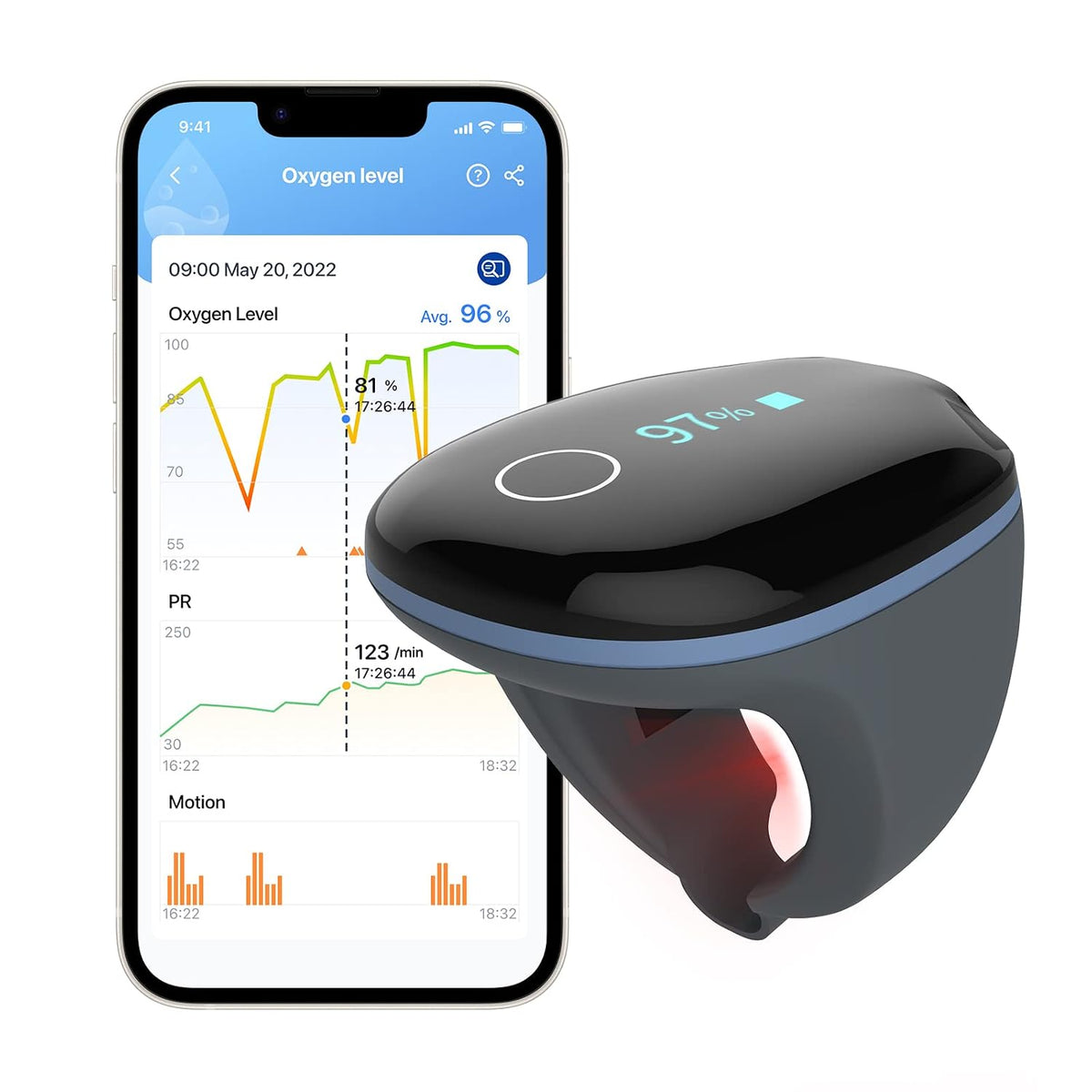 Oxímetro O2 Ring Pulsioxímetro Bluetooth, Oxímetro Dedo Nocturno con Alarma, Medición de la saturación de oxígeno (SpO₂), Frecuencia Cardíaca (pulso)